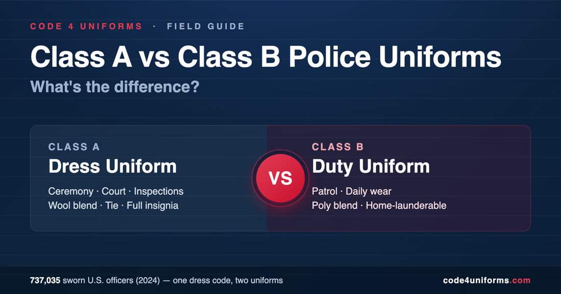 Class A dress uniform vs Class B duty uniform comparison — Code 4 Uniforms field guide