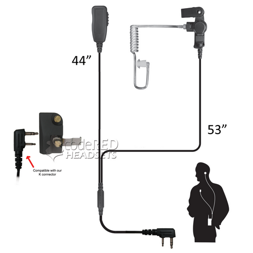 Code Red Headsets Watson-M7