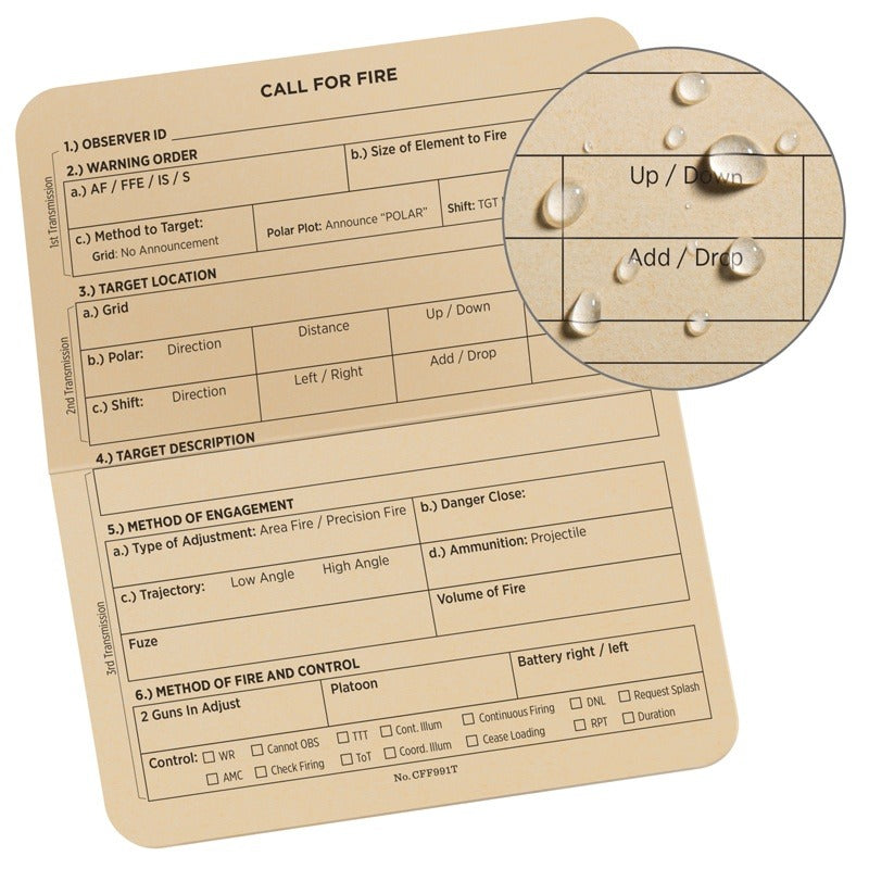 Rite in the Rain Call for Fire Card
