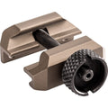 SureFire M75 Weaponlight Mount