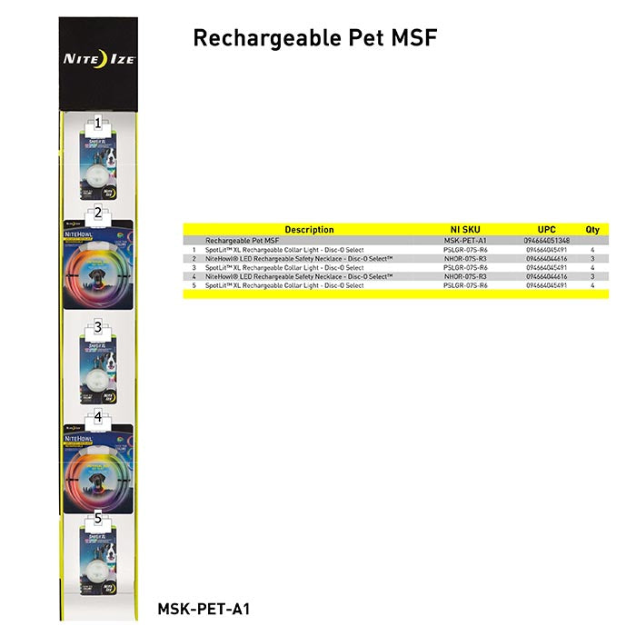 Nite-Ize Pet Mini Sidekick Display