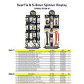Nite-Ize Gear Tie and S-Biner Spinner Display  Double Sided  Assortment