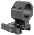 Midwest Industries QD Ring Mount - Co-Witness