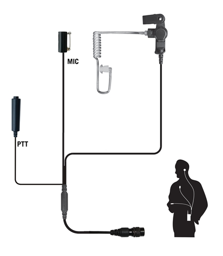 Code Red Headsets Executive QD Three-Wire Microphone
