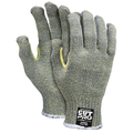 MCR Safety Memphis HERO 7GA Kevlar/Steel Shell