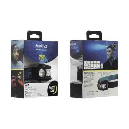 Nite-Ize Radiant 250 Headlamp