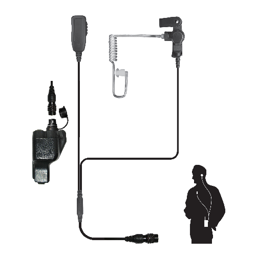 Code Red Headsets Investigator-QD