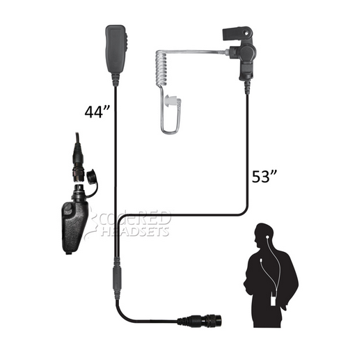Code Red Headsets Investigator-QD-K2