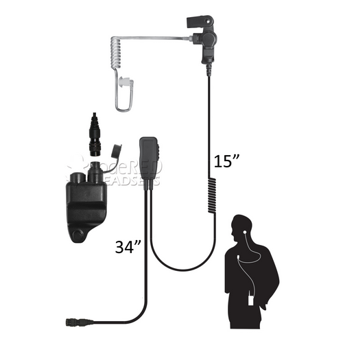 Code Red Headsets Sherlock-QD-MC3