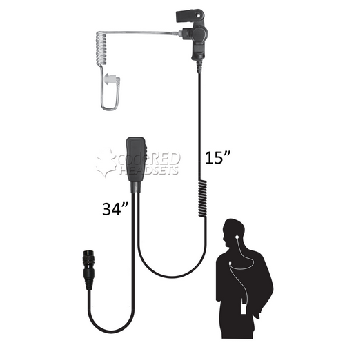 Code Red Headsets Sherlock -QD