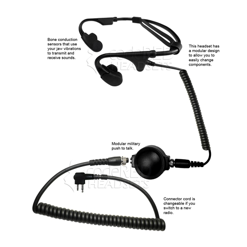 Code Red Headsets Battle Zero-M3