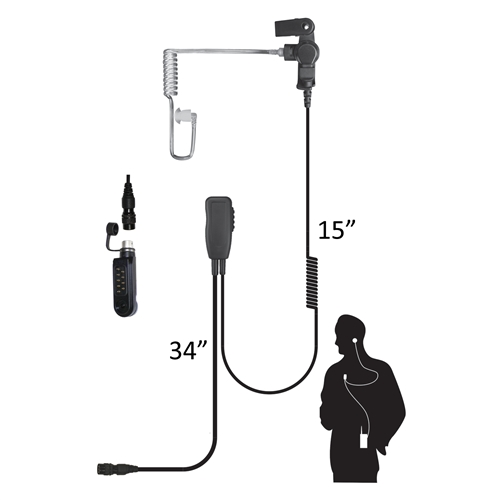 Code Red Headsets Sherlock-QD-MC4