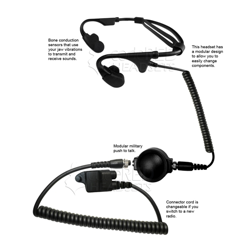 Code Red Headsets BZRH
