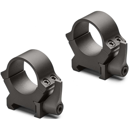 Leupold QRW2 Mount
