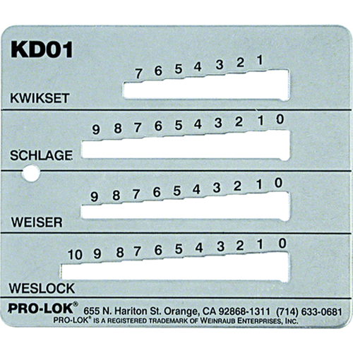 PRO-LOK Tools Key Decoder – KW1,SC1,WK1 & WE1