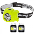 Nightstick Intrinsically Safe Dual-Function Headlamp