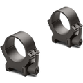 Leupold QRW2 Mount