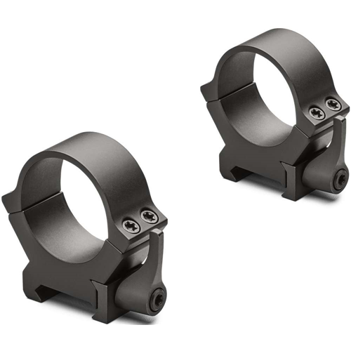 Leupold QRW2 Mount