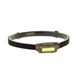 Streamlight Bandit Headlamp