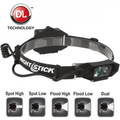 Nightstick Low-Profile Dual-Light Headlamp