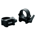 Leupold QRW 2-Piece Base