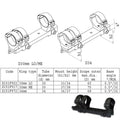 Beretta Sako TRG Scope Mount