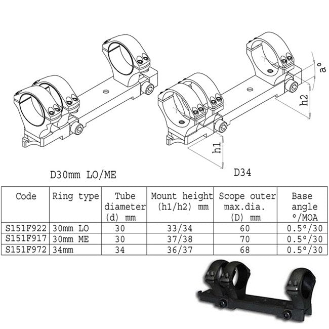 Beretta Sako TRG Scope Mount