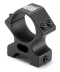 EOTech PRS Ring Mount