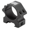 EOTech PRS Ring Mount