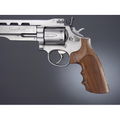 Hogue K or L Square Butt Grip
