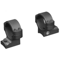 Leupold BackCountry 2-Piece Mount
