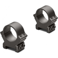 Leupold PRW2 Mount
