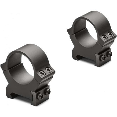 Leupold PRW2 Mount
