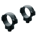 Leupold QR Rings