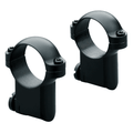 Leupold Mark 4 ARD Anti-Reflection Device