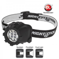 Nightstick Dual-Light Headlamp