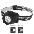 Nightstick Multi-Function Headlamp