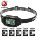 Nightstick Low-Profile Multi-Function Dual-Light Headlamp