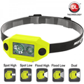 Nightstick X-Series Intrinsically Safe Low-Profile Dual-Light Headlamp