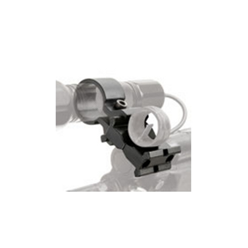 Pelican Products 0610 HK MP5 WAM-Kit