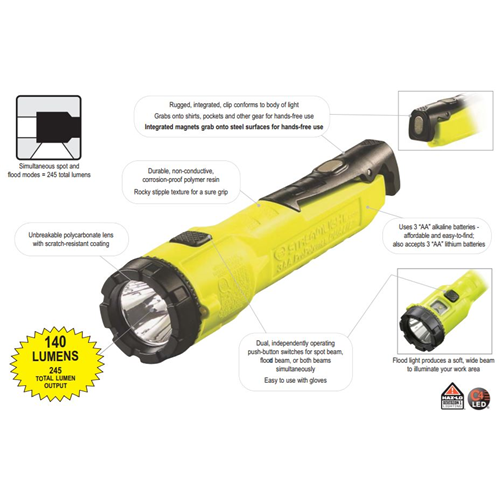 Streamlight Dualie Flashlight