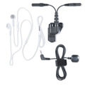 TCI CIPS (Covert-In-Plain-Sight) Communications Kit
