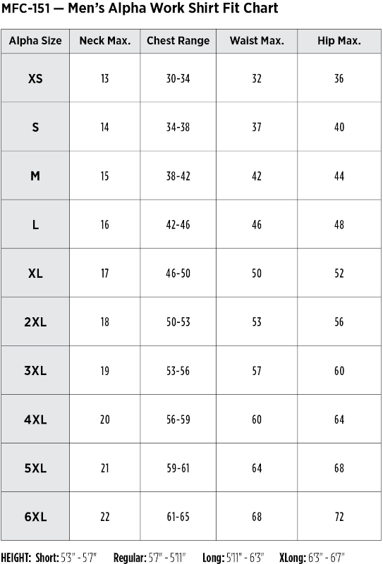 Fit chart
